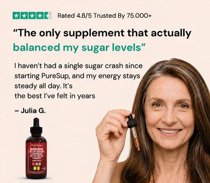 Blood Sugar Support Drops