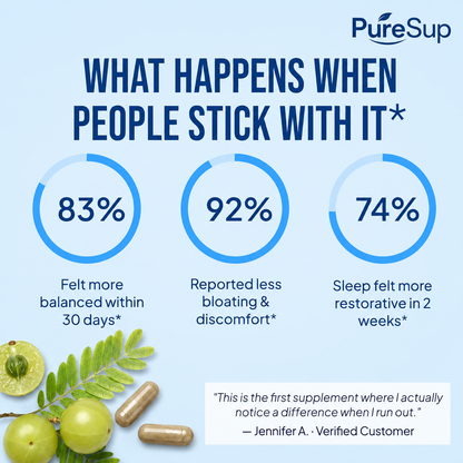Amla Superfruit Capsules