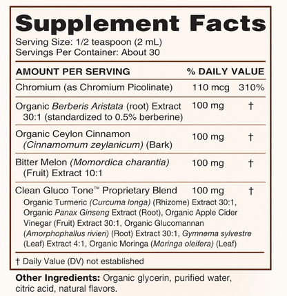 Blood Sugar Support Drops