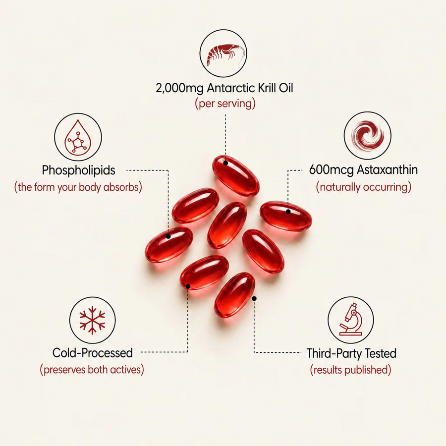 Better Numbers and Healthy Liver